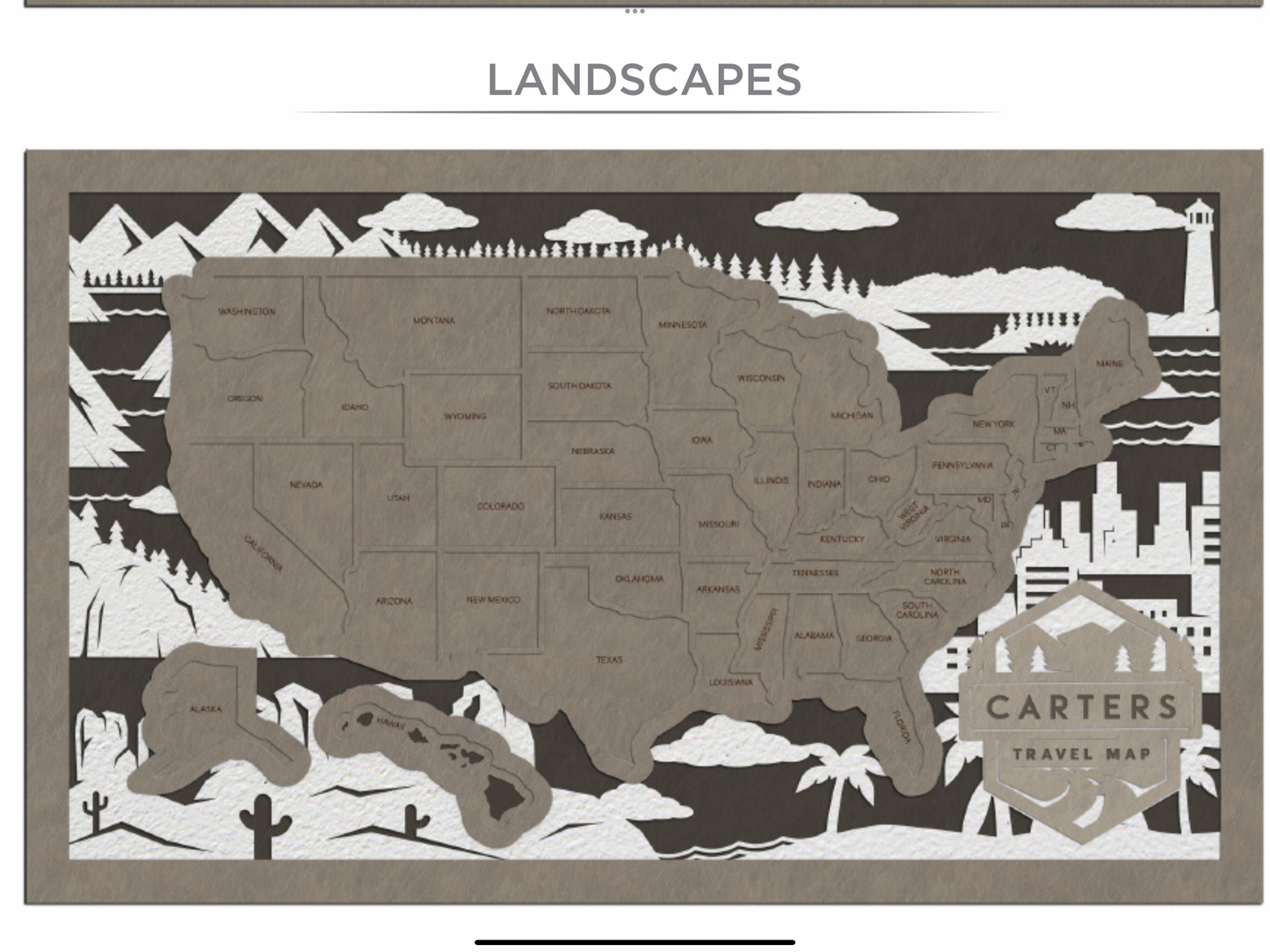 US Travel Map