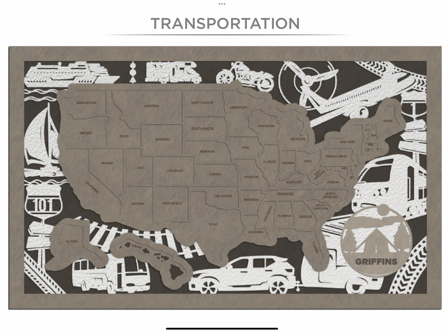 US Travel Map